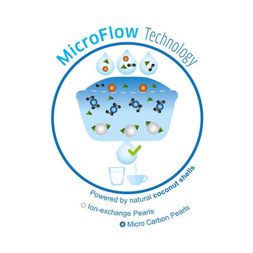 Brita Maxtra+ Replacement Water Filter Cartridge - Single